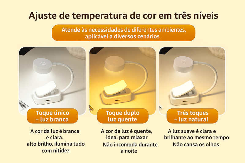 Mini Luminária de clipe