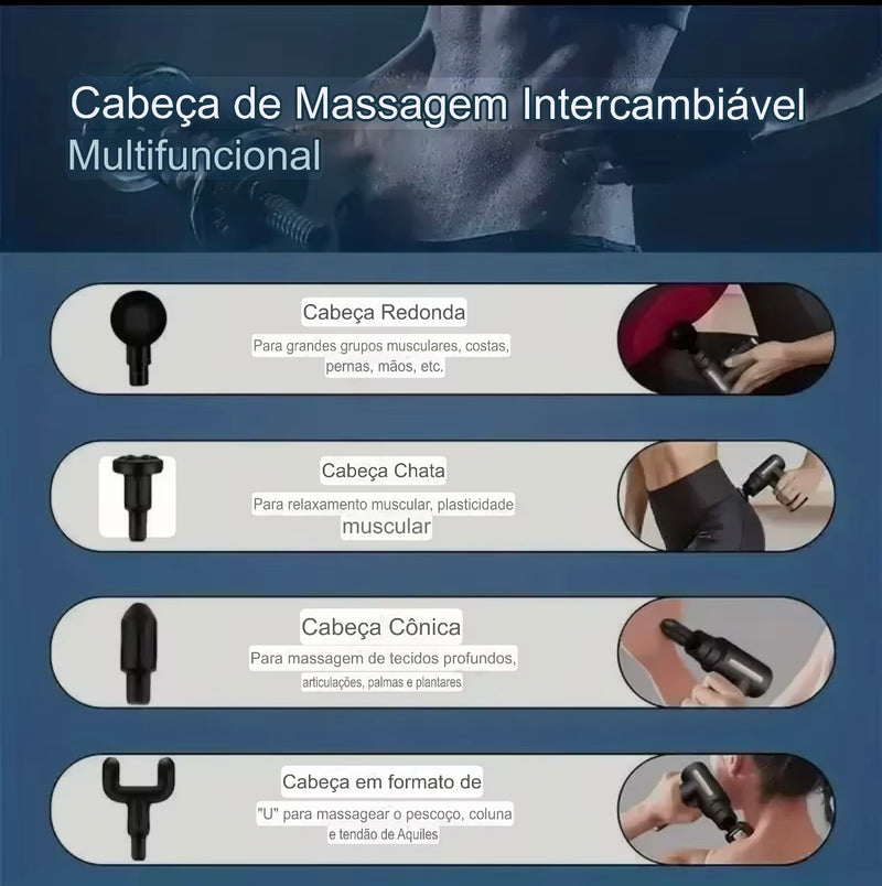 Mini Pistola de Massagem Muscular